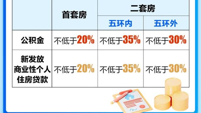 希勒：2024欧洲杯索斯盖特可以让沃特金斯首发，让凯恩踢10号位